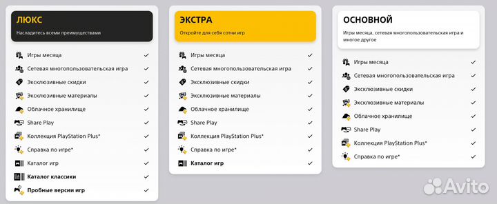 Подписка Ps plus Турция