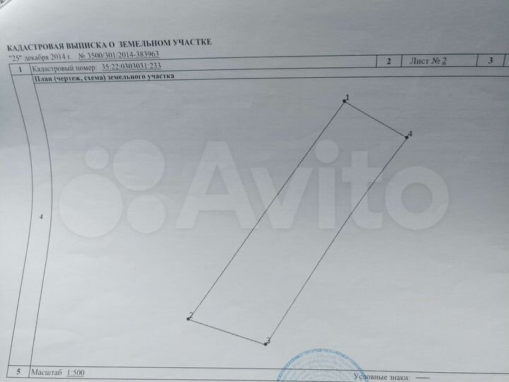 Участок 9 сот. (ИЖС)