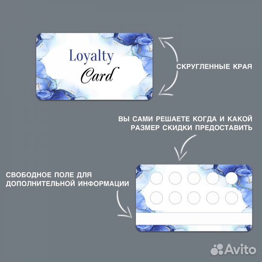 Бонусные карты клиента (карты лояльности)