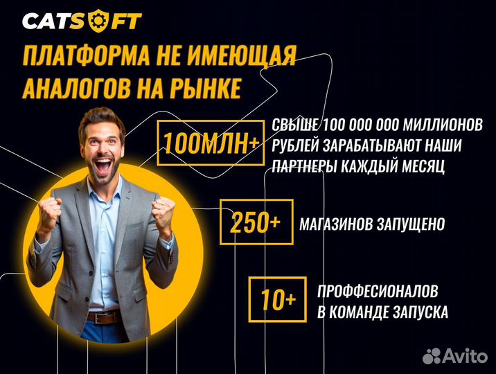 Продаю успешный бизнес ежемесячным доходом от 300к