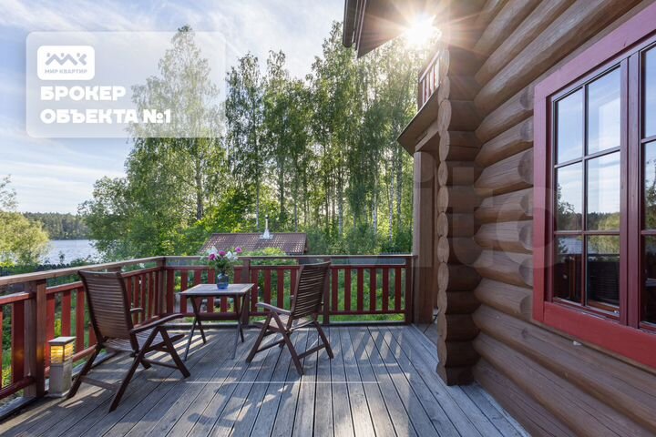 Участок 20 сот. (СНТ, ДНП)