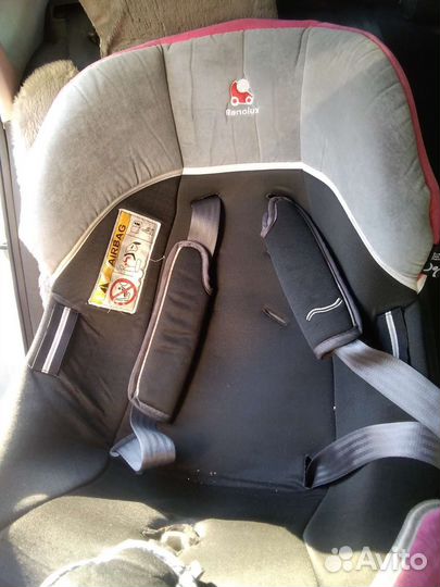 Детское автокресло поворотное Renolux 360