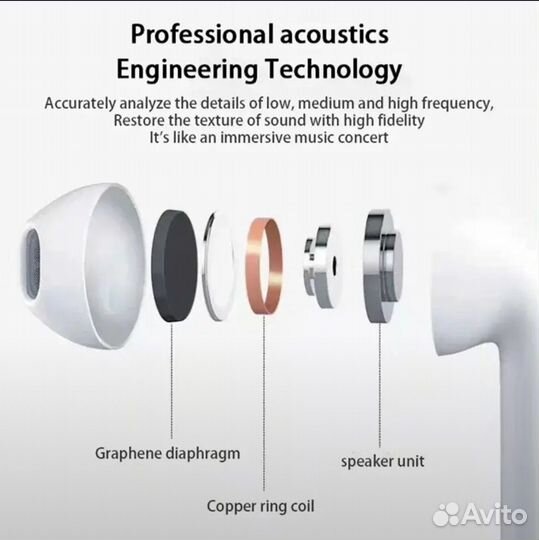 Беспроводные наушники AP05 TWS