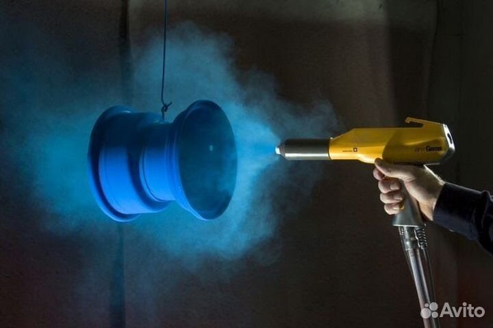 Порошковая покраска