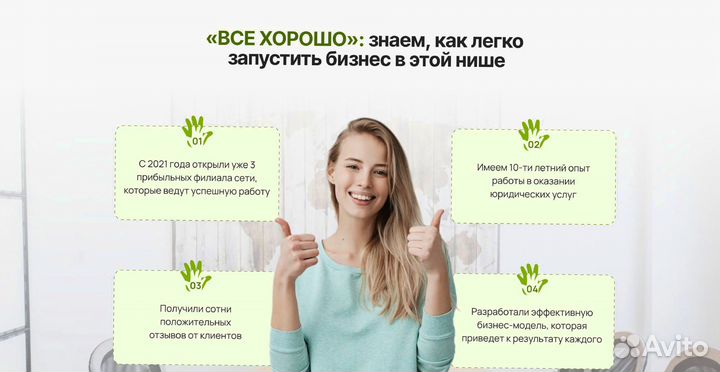 Готовый бизнес без офиса