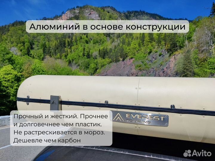 Палатка на крышу авто