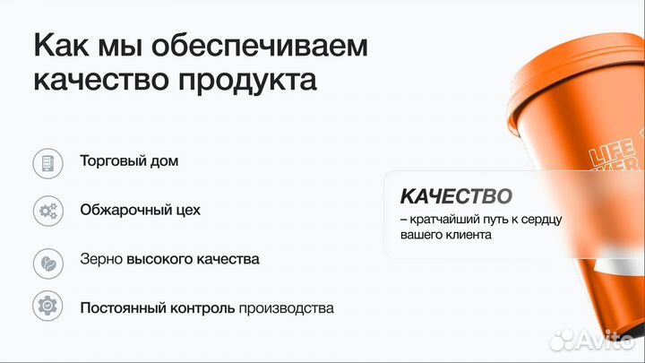 Франшиза. Кофейня Лайфхакер 5 поколения