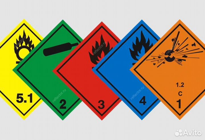 Обучение водителей допог