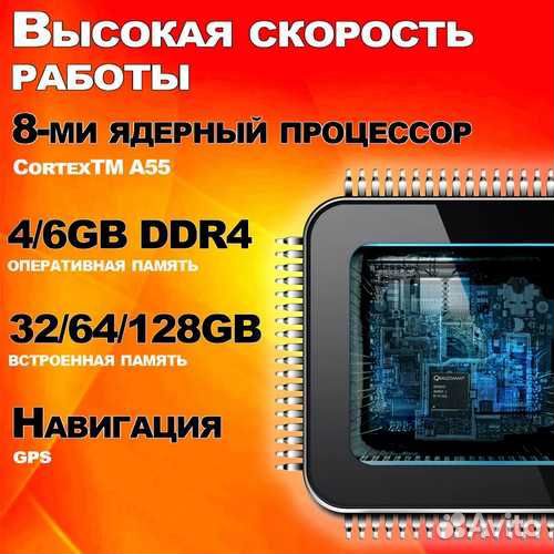 Штатная магнитола /4+32GB/Honda Civic 8/ Хонда Цив