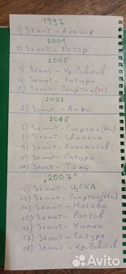 Матчевые программки Зенит