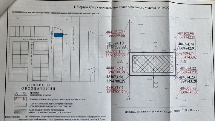 Участок 8,8 сот. (ИЖС)