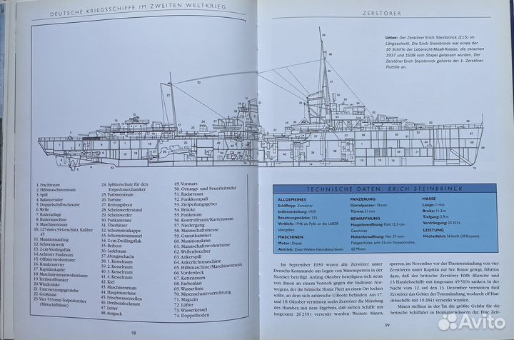 Книга о флоте германии времен второй мировой