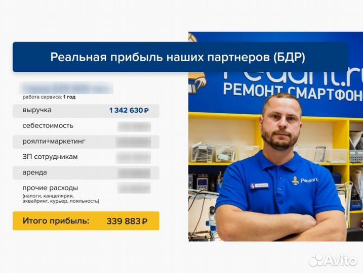 Готовый Бизнес Сервисный центр ремонта смартфонов
