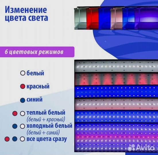 Светильник для аквариума Boyu ZN90