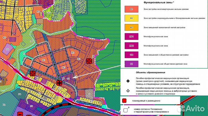 Проект по строительству супермаркета в Истре