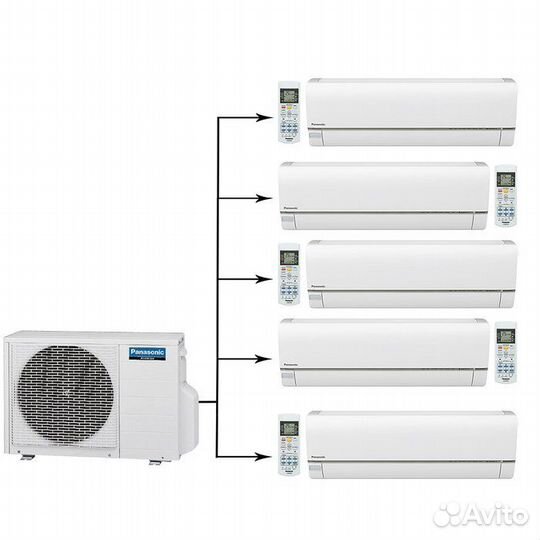 Наружный блок мультисплит системы Panasonic CU-5E3