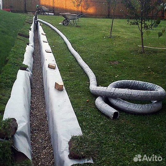 Дренаж участка, отсыпка участки,планировка,газон