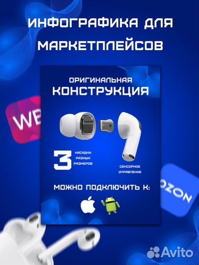 Дизайн карточек товара WB, ozon Инфографика