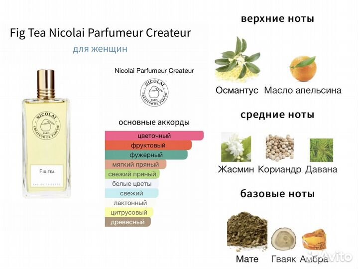 Nicolai Fig Tea Распив