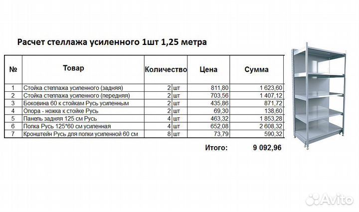 Стеллажи усиленные