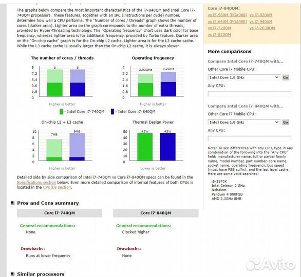 Intel Core i7-740QM slbqg 6MB Cache, 2.93GHz Turbo
