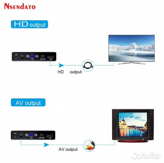 Медиаплеер мини фулл HD