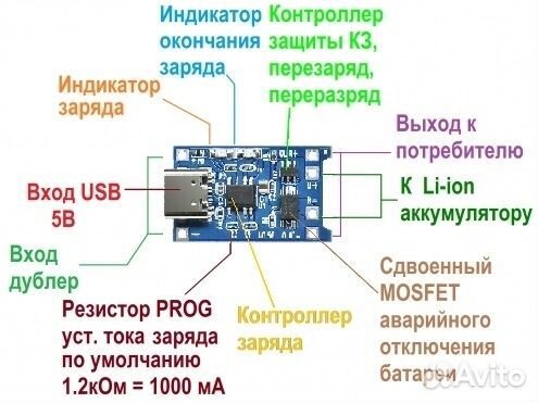Модули заряда для Li-ion, type-C TP4056 с защитой