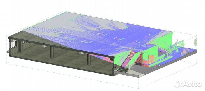 3D лазерное сканирование. BIM моделирование