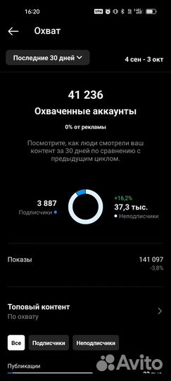 Ведение профиля в соцсетях