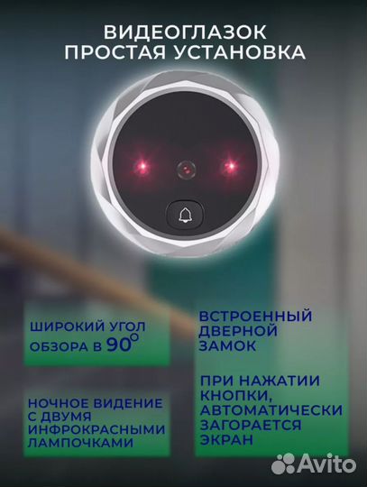 Видеоглазок