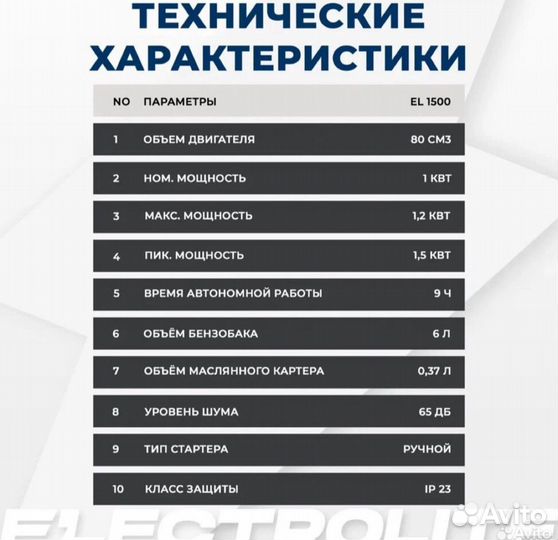 Генератор бензиновый electrolite 1500 1-1,2кВт