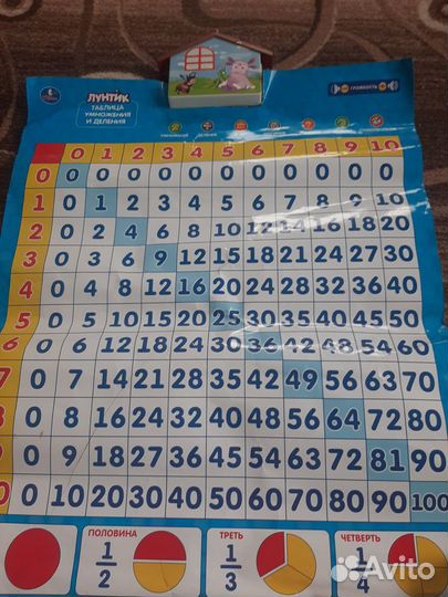 Таблица умножения и деления с лунтиком