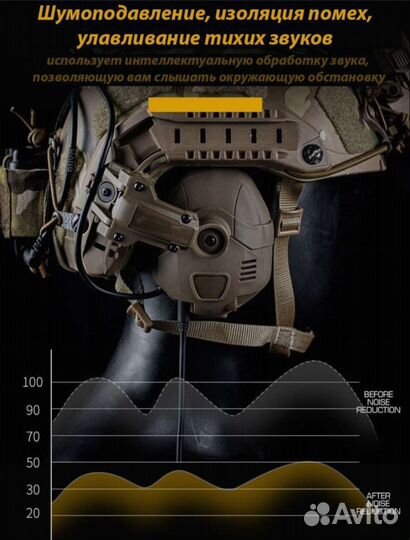 Активные наушники тактические