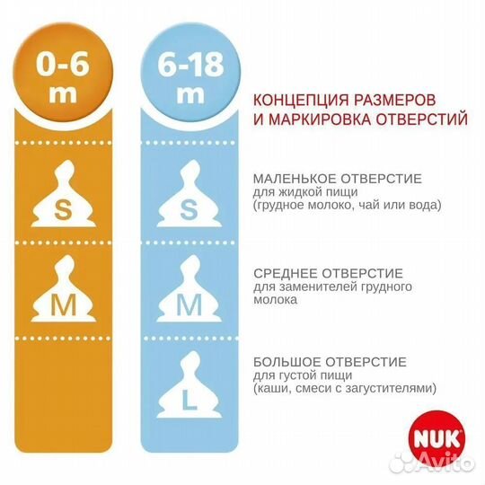 NUK FC+ Бутылочка 300 мл с силик. соской 0-6 мес