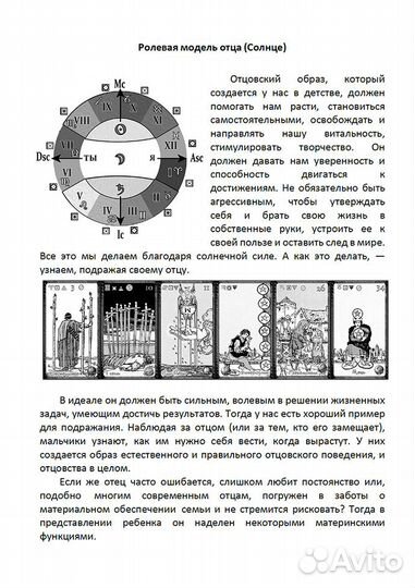 Таро через призму астрологического психосинтеза