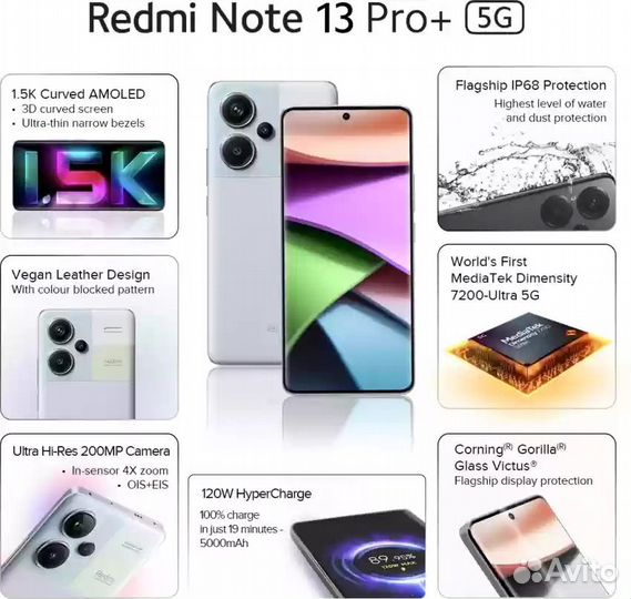 Xiaomi Redmi Note 13 Pro+, 12/512 ГБ