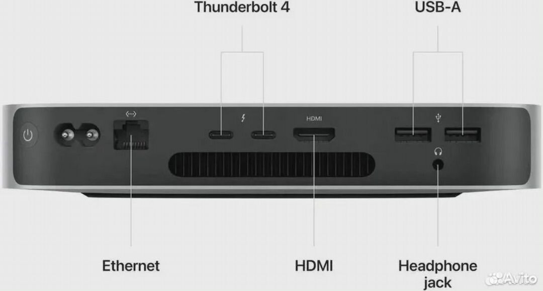 Apple Mac mini m2 2023