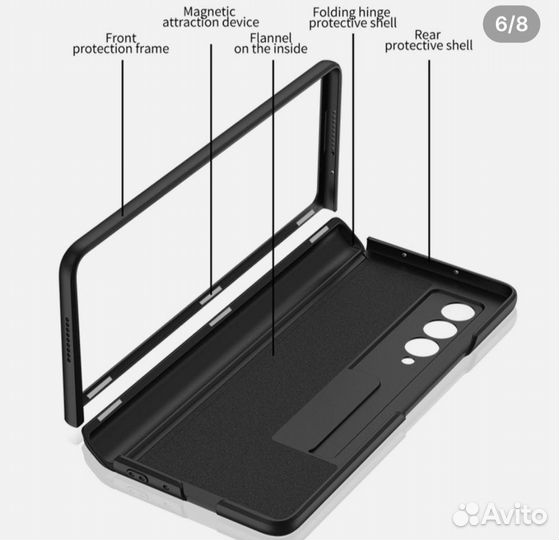 Чехол на телефон Samsung Z-fold 3