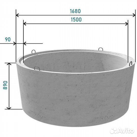 Жби кольца /Кольцо стеновое 1.5 м 0.9 м (кс-15-9)