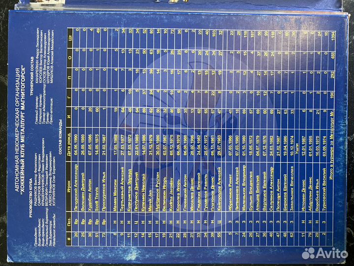 Диск хк металлург