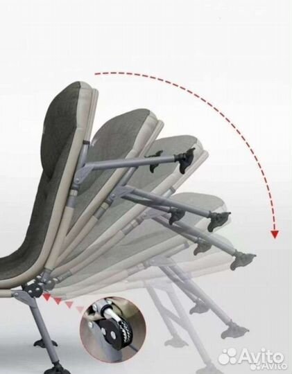Раскладушка карповая складная до 150кг