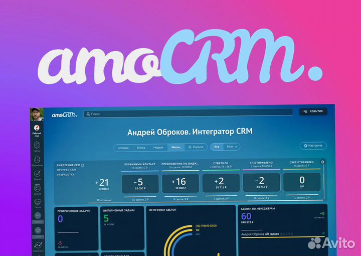 AmoCRM Тариф. Цифровизация бизнеса ID148