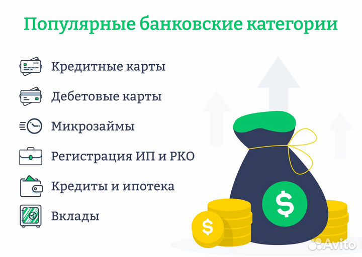 Сайт+бот для заработка на партнерке с банками