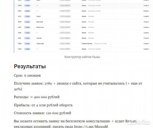 Таргетолог/маркетолог. Клиенты из вконтакте