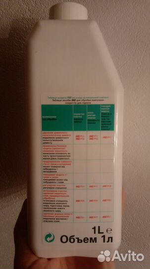 Средство для мытья глянцевой плитки