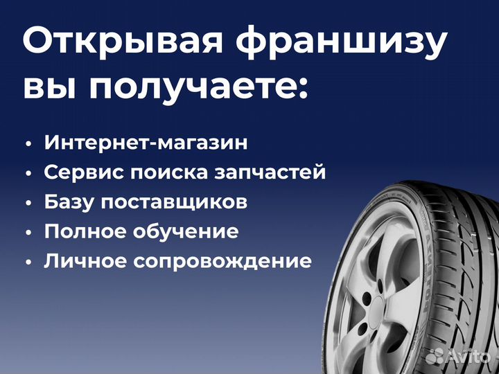 Готовый бизнес. Магазин автозапчастей