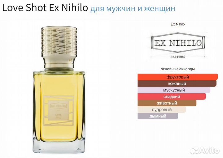 Ex Nihilo пробники по 2мл