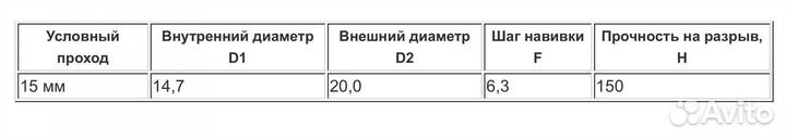 Металлорукав в гладкой полимерной изоляции