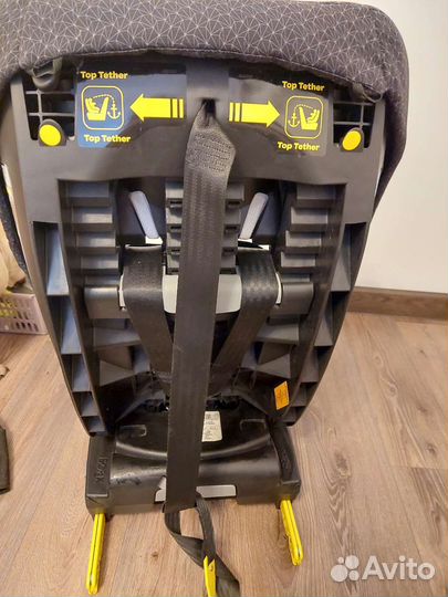 Детское автокресло от 0 до 18