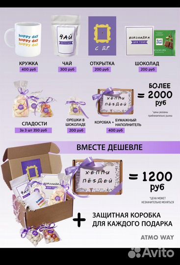 Подарочный набор на день рождения